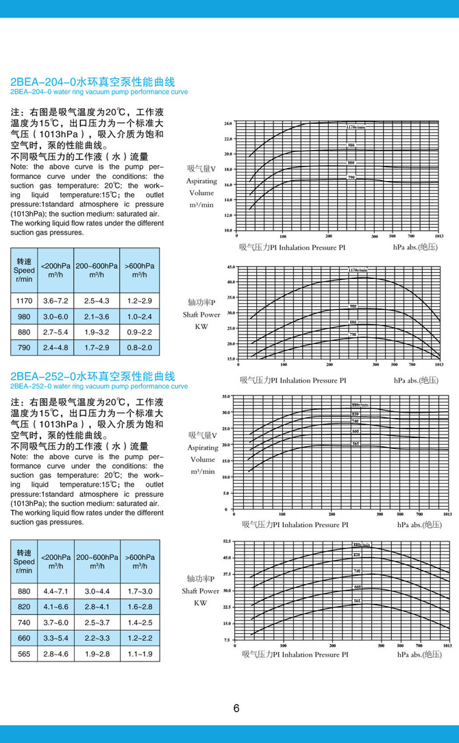 山東神力渣漿泵科技有限公司