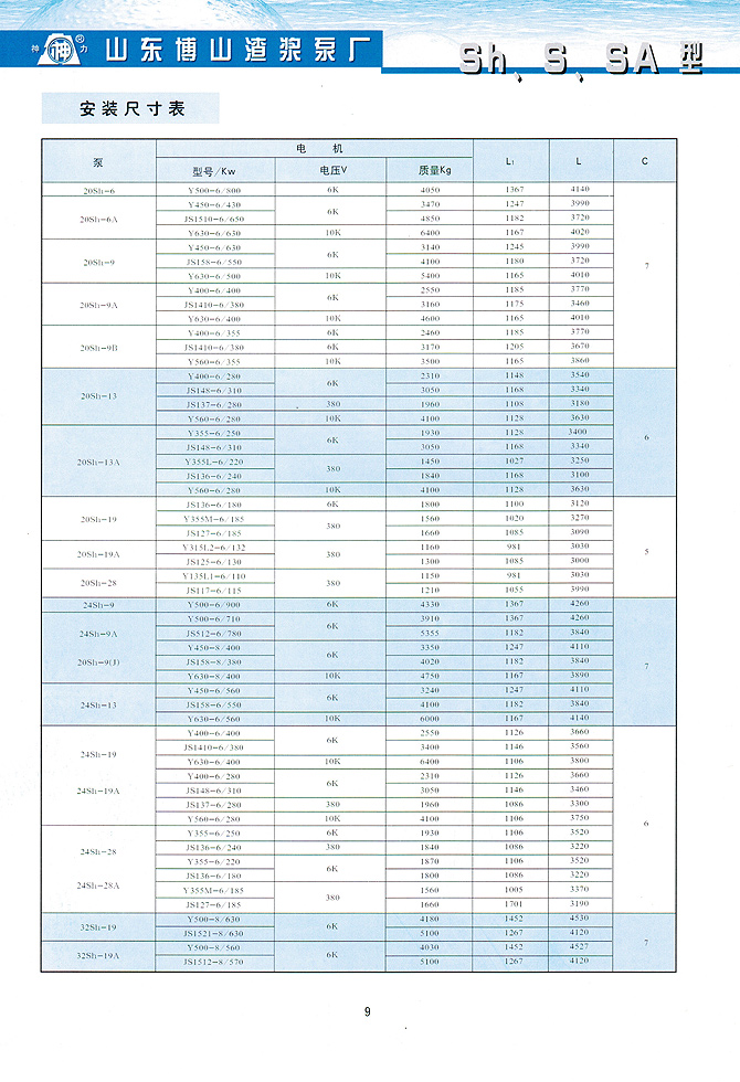 山東神力渣漿泵科技有限公司