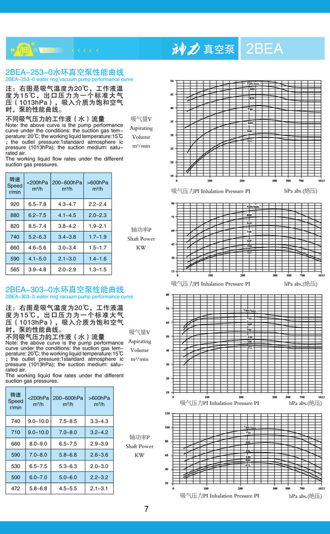 山東神力渣漿泵科技有限公司