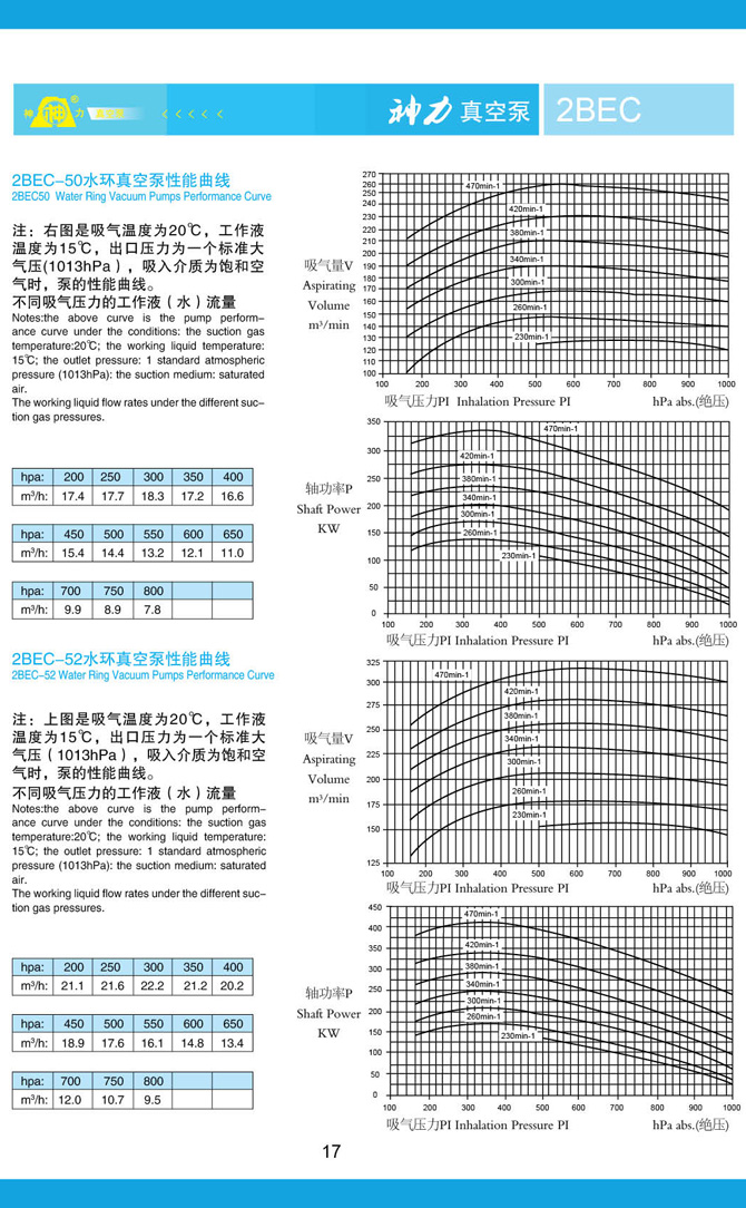 山東神力渣漿泵科技有限公司