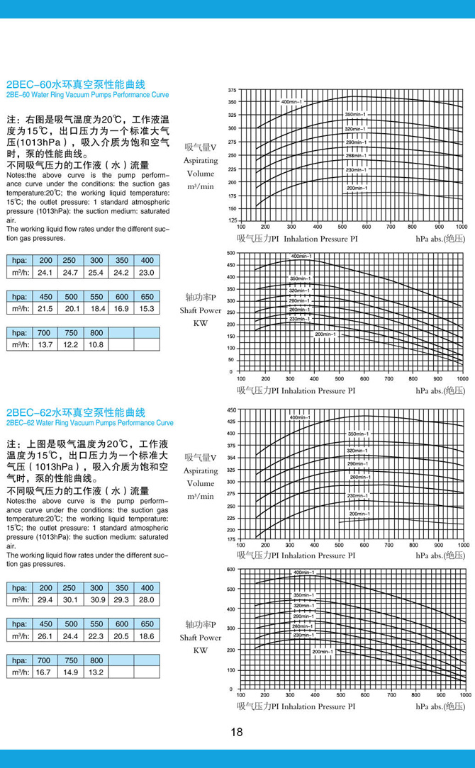 山東神力渣漿泵科技有限公司