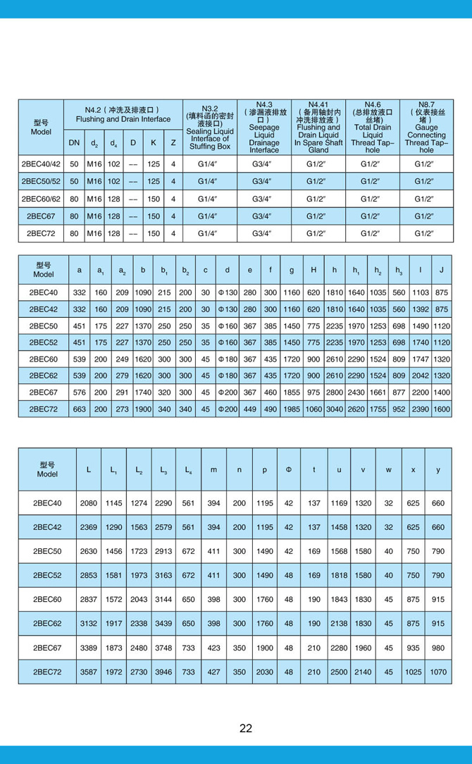 山東神力渣漿泵科技有限公司