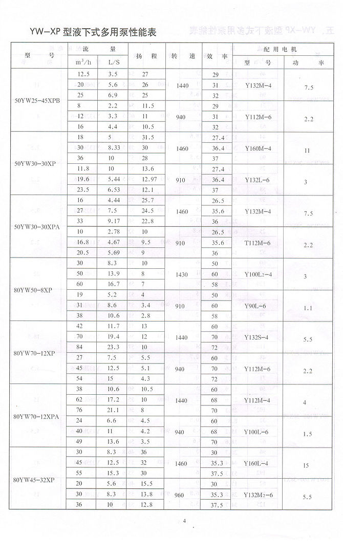 山東神力渣漿泵科技有限公司