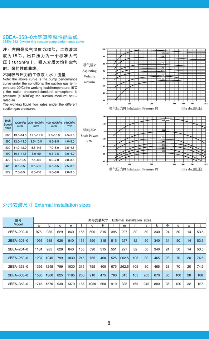 山東神力渣漿泵科技有限公司