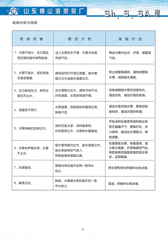 山東神力渣漿泵科技有限公司