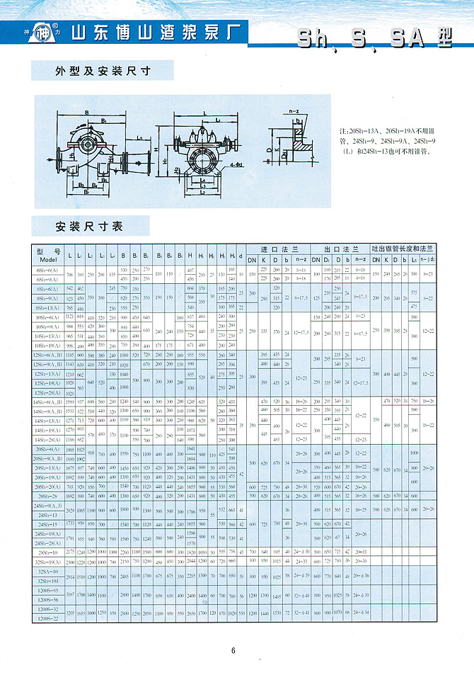 山東神力渣漿泵科技有限公司