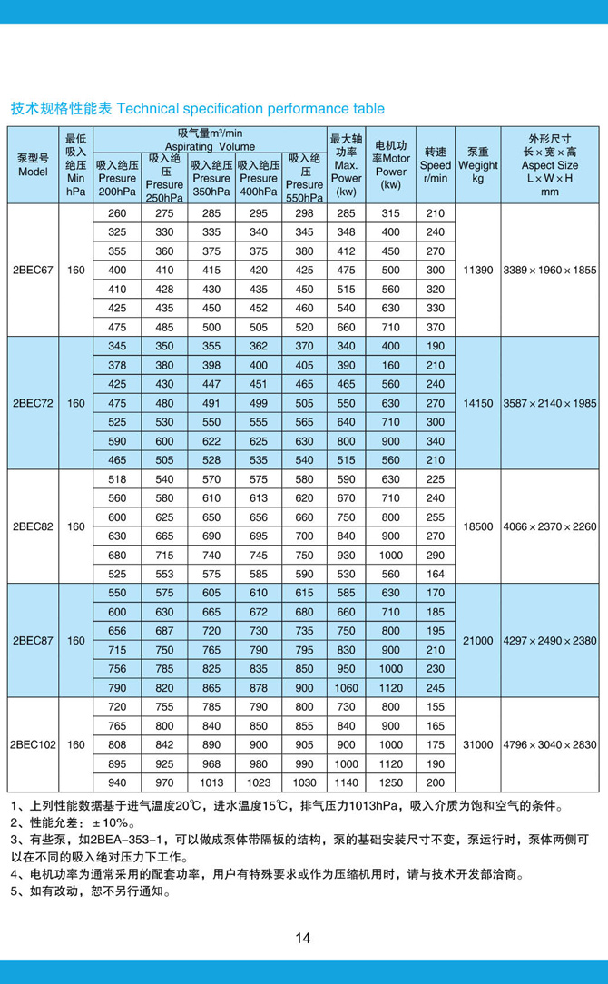 山東神力渣漿泵科技有限公司