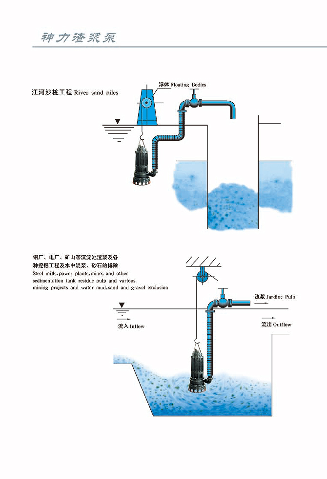 山東神力渣漿泵科技有限公司