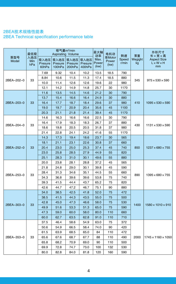 山東神力渣漿泵科技有限公司