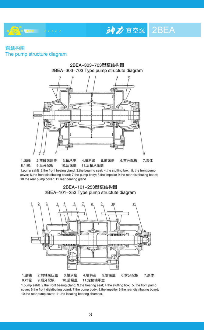 山東神力渣漿泵科技有限公司