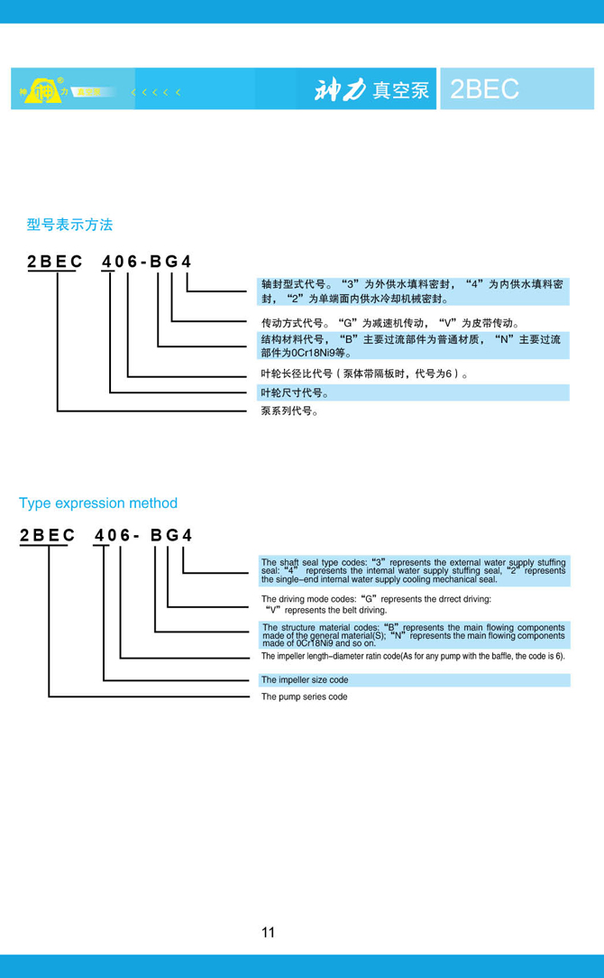 山東神力渣漿泵科技有限公司