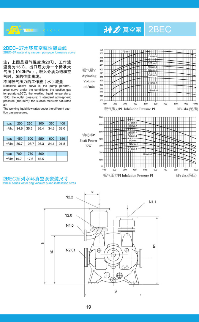 山東神力渣漿泵科技有限公司