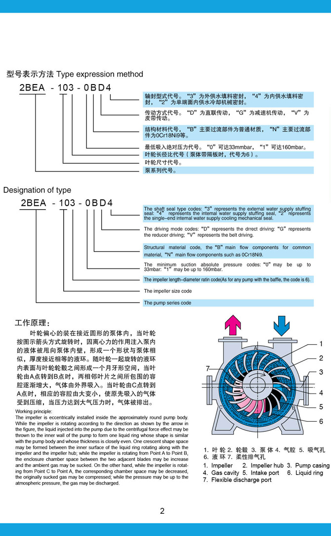 山東神力渣漿泵科技有限公司