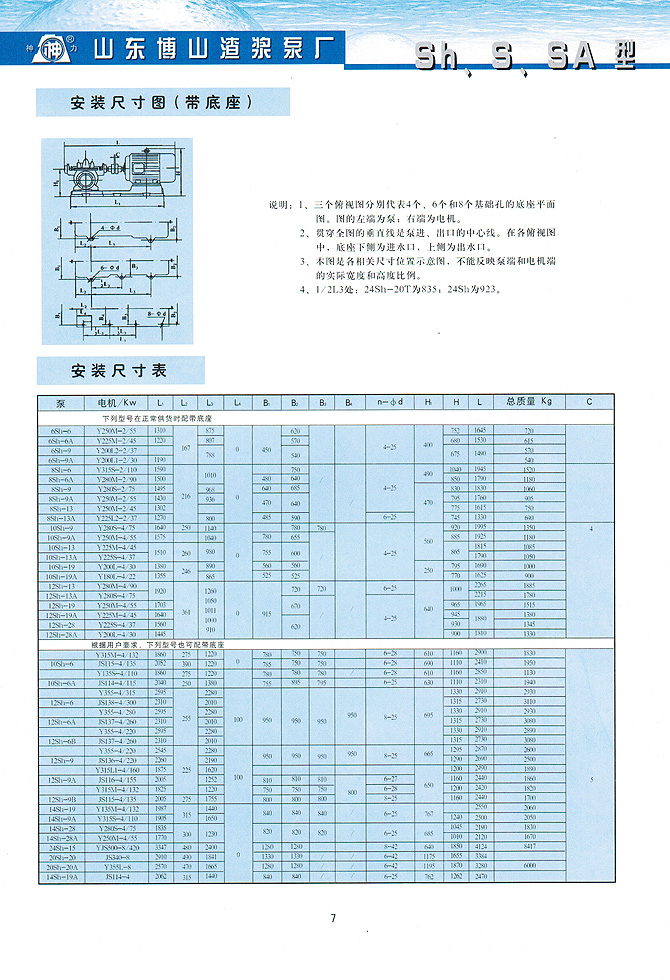 山東神力渣漿泵科技有限公司